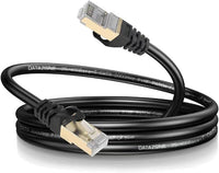 CABLE NETWORK Datazone CAT8