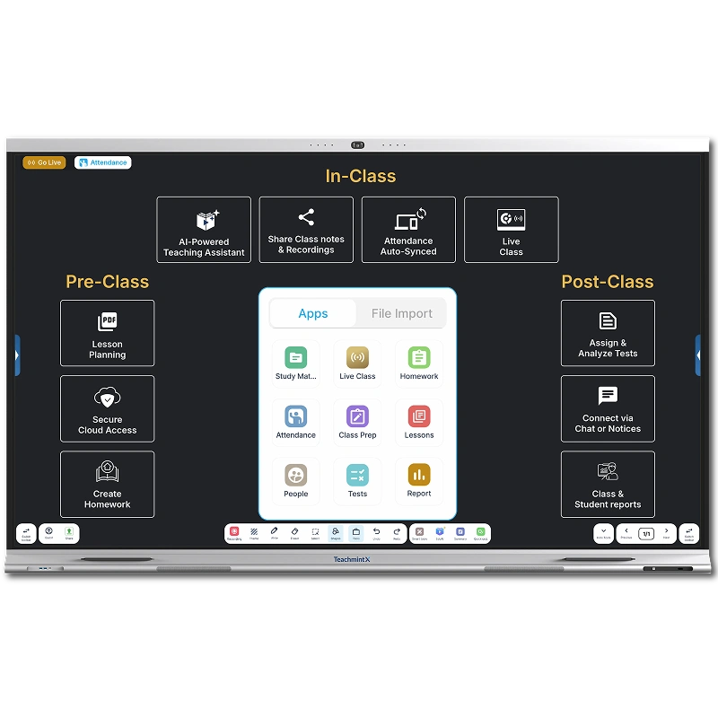 Teachmint X2 75 Plus 75" 4K Interactive Display, 8GB RAM, 128GB Storage, Android 16, Google EDLA, EduAI Software, Wall Bracket, (TMX-X2-75-PLUS)