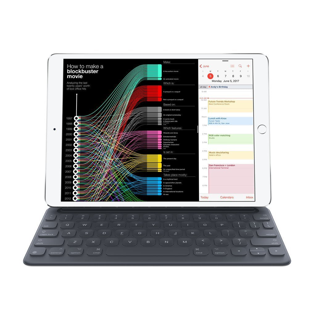 Apple Smart Keyboard for 10.5-inch iPad Pro front view