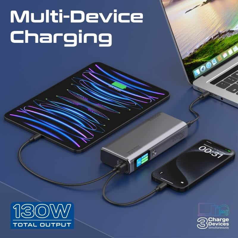 Promate Titan-130 20000mAh 130W power bank, product photo